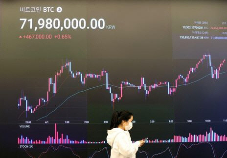 지난달 전 세계 암호화폐 거래대금이 30% 가까이 늘어났다. (연합뉴스 제공)